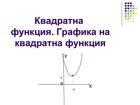 Kvadratna funkcia