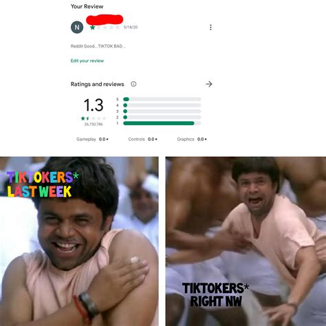 Reddit tiktok cringe threads are defining internet humor today