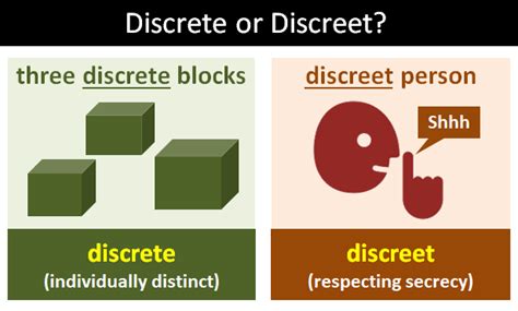 discrete  discreet