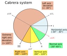 hexaxial diagram wiring diagram pictures