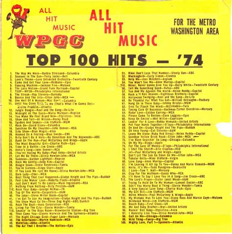 WPGC Playlist - Top 100 of 1974