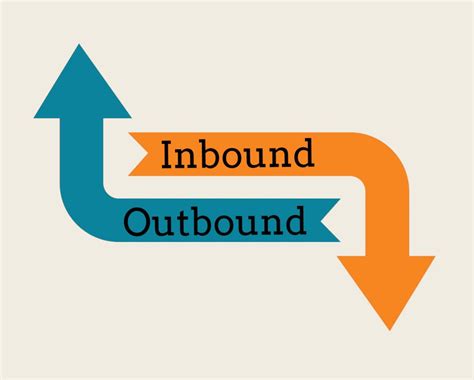 inbound  outbound marketing veja  diferencas entre  duas
