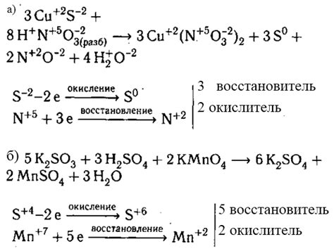 Учебник По Химии 9 Класс Фельдман - posterstopiki