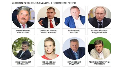 Реальный рейтинг кандидатов в президенты России 2018 - YouTube