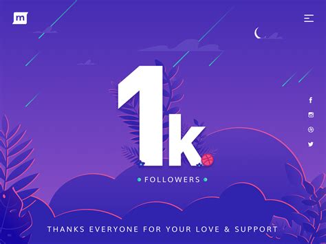 Mayamochi OnlyFans: I Used This Algorithm Trick & Got 1000+ Followers Image 1