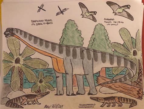 Europasaurus in its habitat by MakairodonX on DeviantArt