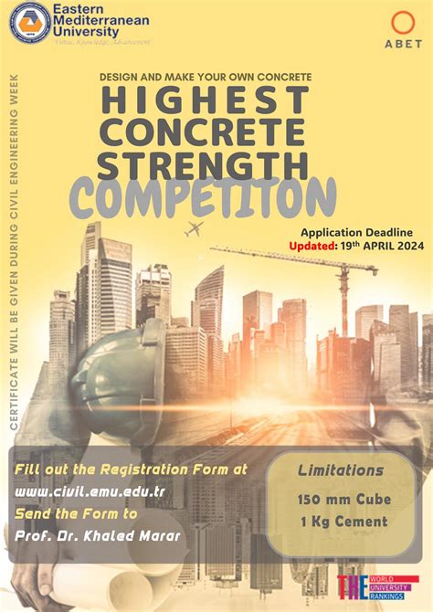 Highest Concrete Strength Competition | Announcements | Department of