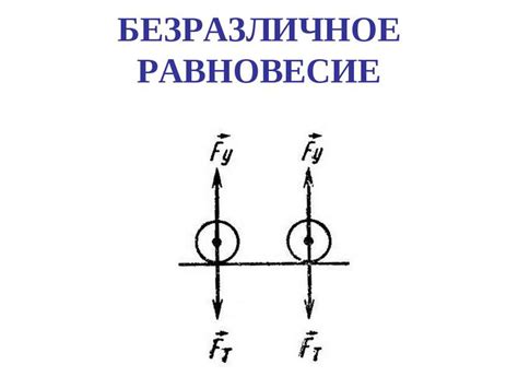 Презентация "Равновесие тел" - скачать бесплатно