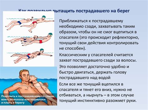 Первая помощь при утоплении - презентация онлайн