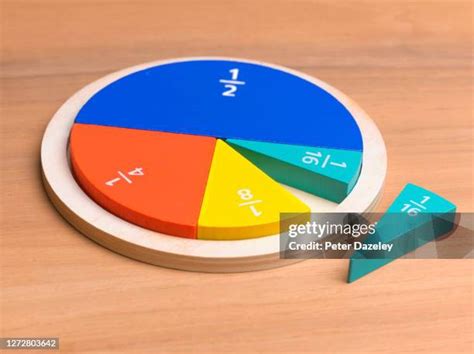 maths fractions   premium high res pictures getty images
