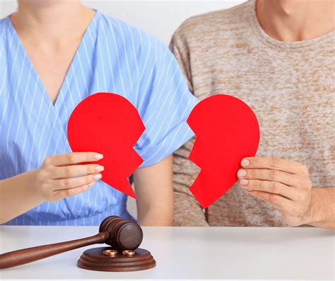 divorce  affect  estate plan yolofsky law