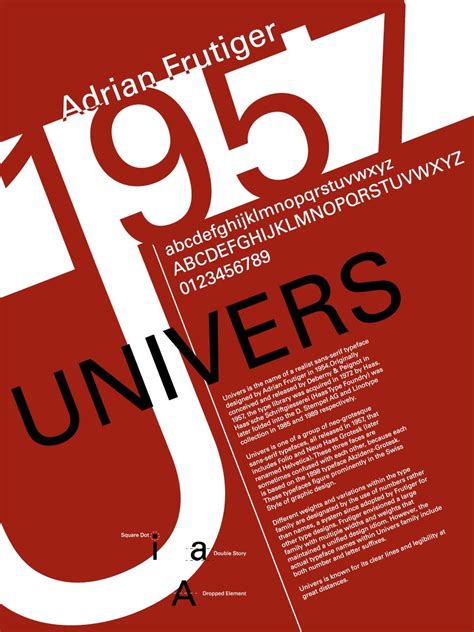tipografia hablemos de diseno