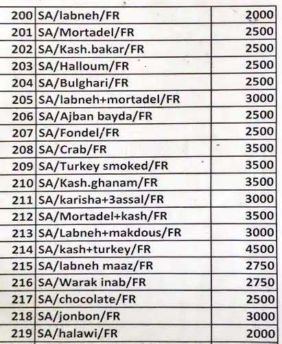 Al Fakhani Menu, Menu for Al Fakhani, Choueifat, Aley District - Zomato Lebanon