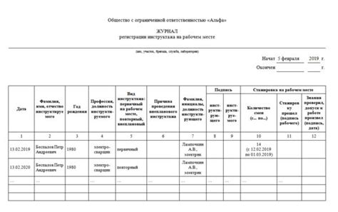 Журнал регистрации инструктажа на рабочем месте: образец заполнения и ...