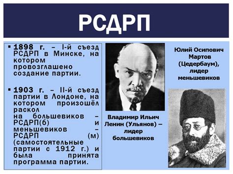 Политические партии России начала XX века - презентация онлайн