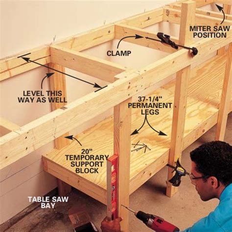 Modular workbench – Artofit