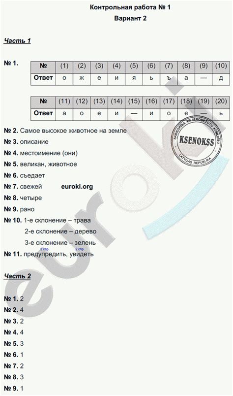 ГДЗ Русский язык 5 класс. Тематический контроль. Вариант 2