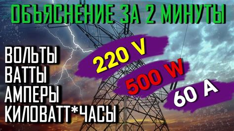 Электричество за 2 минуты! Напряжение, сила, мощность, постоянный и ...