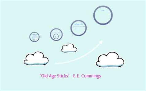 "Old Age Sticks" - E.E. Cummings by cristy jacinto on Prezi