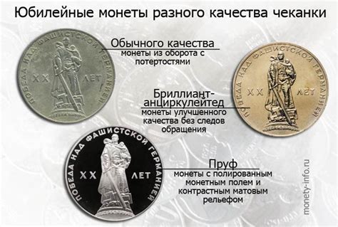 Юбилейные монеты СССР: каталог советских памятных рублей с ценами