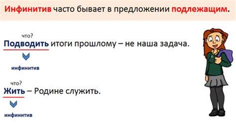 Подлежащее