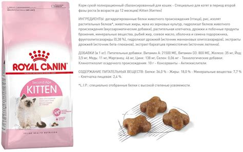 Royal Canin (Роял Канин): обзор корма для кошек, состав, отзывы