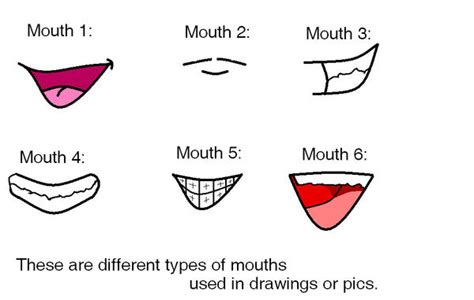 Mouth Styles by Mystery-Girl-Love on DeviantArt