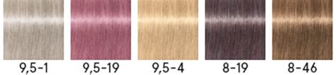 Schwarzkopf Professional Chroma ID Bonding Color Mask - labelhair Europe