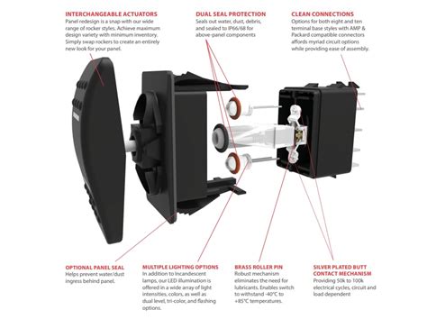 series contura sealed rocker switches carling mouser