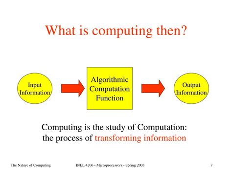 nature  computing powerpoint