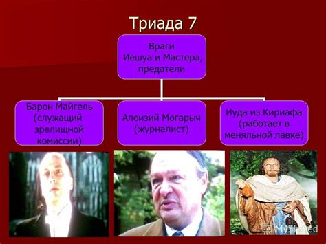 Презентация на тему: "Триады Триады как один из способов воплощения ...