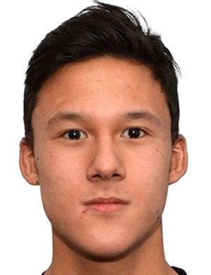 Maksim Mamashev - Spielerprofil 2024 | Transfermarkt
