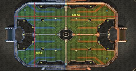 Guide to Boost Management : RocketLeague