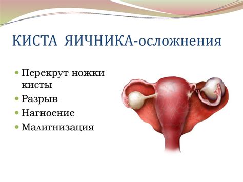 Неотложные состояния в гинекологии - презентация онлайн