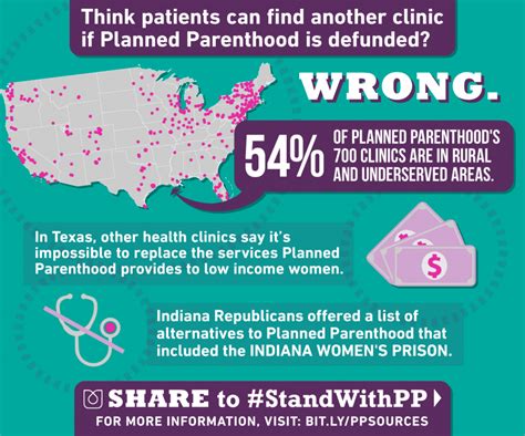 planned parenthood  replaceable alternative news resource