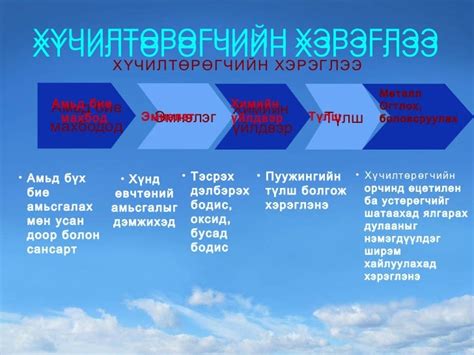 хүчилтөрөгч