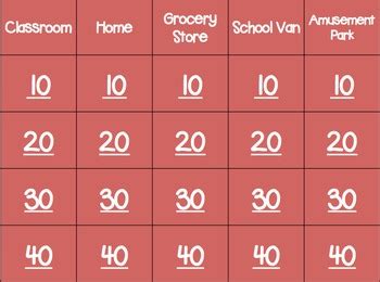 Practicing Social Skills: A Jeopardy Game! by Katlyn Harrison | TPT
