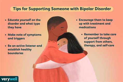 Bipolar disorder