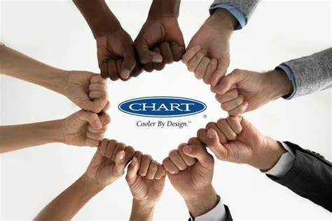 chart ceo jillian evanko  signed  ceo action  diversity