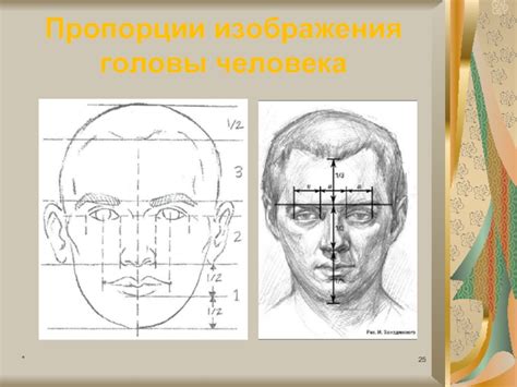 Виды портрета человека (6 класс) презентация, доклад