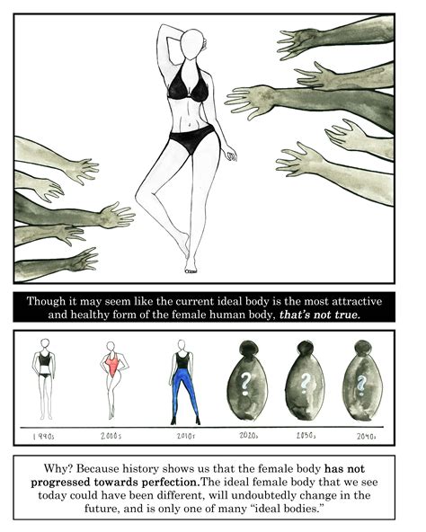What Historical Ideals of Women’s Shapes Teach Us About Women’s Self