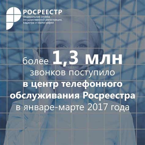 Росреестр (@rosreestr_info) | Twitter