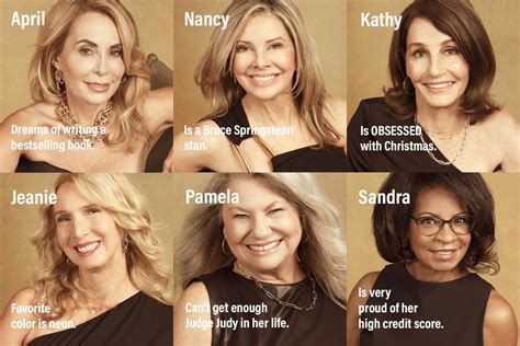 Who Are The Contestants On The Golden Bachelor 2025 - Joan B Wilcox