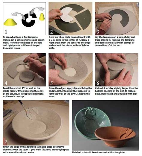 495 best images about Ceramic Projects for Kids on Pinterest | Ceramics ...