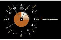 peu coix nuria sagues son  fa   fa tres quarts de sis