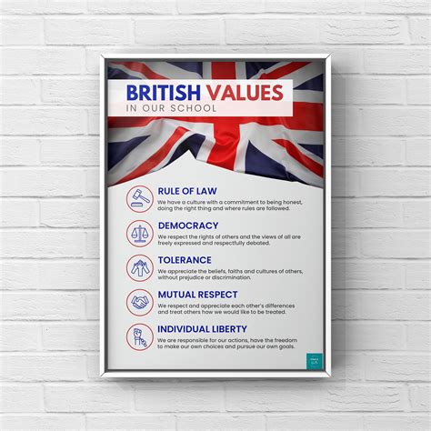 British Values in Our School Poster | Education Poster | Classroom Wall