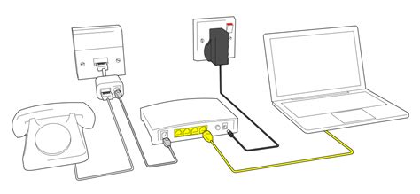 Настройка ADSL модемов