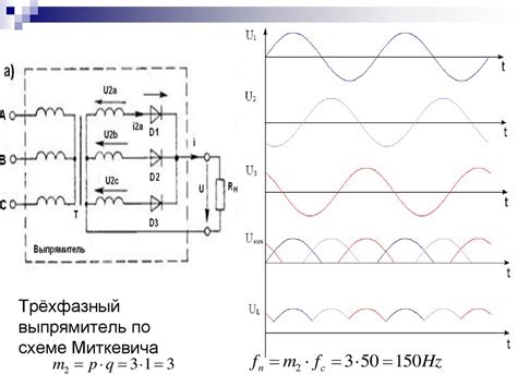 Выпрямители. (Лекция 2. Часть 2) - online presentation