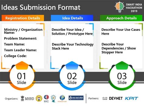 SIH-2019 team formation and ideas submission format