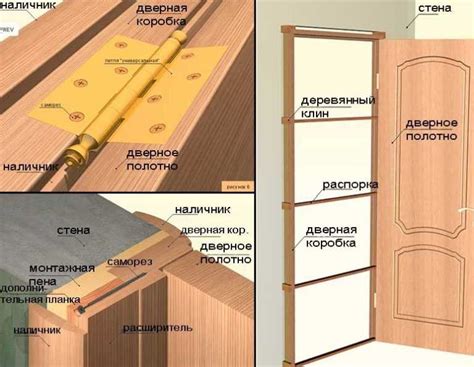 Сборка и установка межкомнатных дверей своими руками